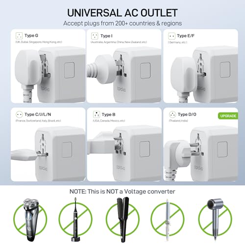 45W Universal Travel Adapter PD&QC (45W-5USB(3 USB-C) White)