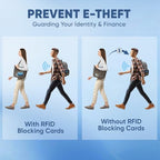 2 Pack RFID Blocking Card
