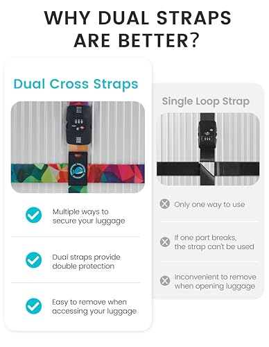 Travelkin Luggage Straps TSA Approved (Colorful Geometry)