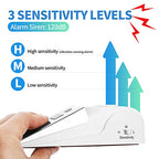 Door Stop Alarm (1 Pack / White)