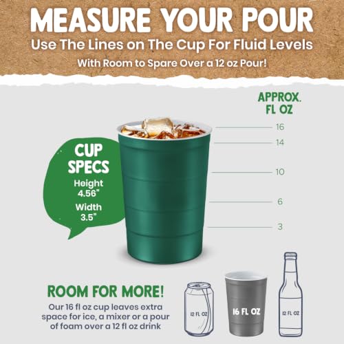 16 oz. Durable & Reusable Party Cups (Green / 12 Count)