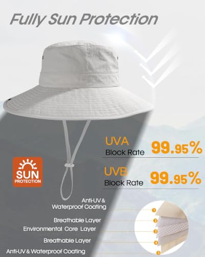Sun Hats for Women Wide Brim Bucket Hat Ponytail Hole Outdoor UPF (Grey)