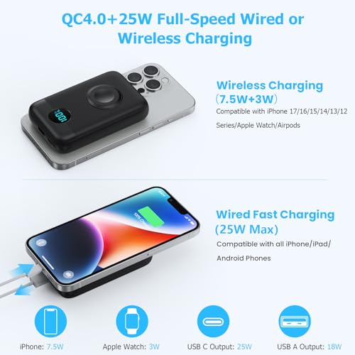 Magnetic Portable Charger for iPhone (Black)