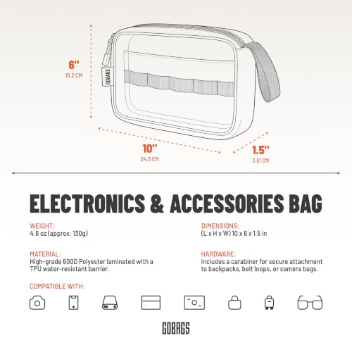 NEO Production Zipper Bags (Small)