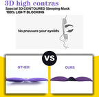 3D Eye mask for Sleeping (Black+gray)