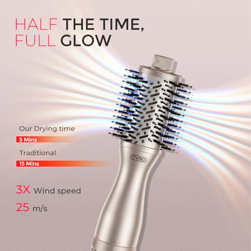 Hair Blow Dryer Brush (Gold)