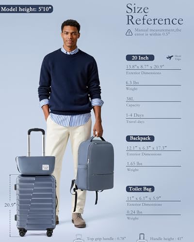 Lightweight Luggage with TSA Lock (3 Piece Set (Backpack/TB/20in) / Blue)