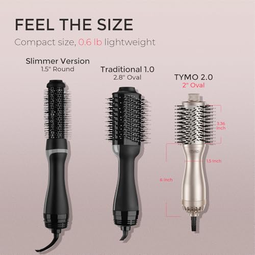 Hair Blow Dryer Brush (Gold)