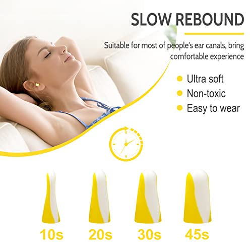 Soft Foam Ear Plugs for Sleeping (Yellow/White / 1 pair (Pack of 5))