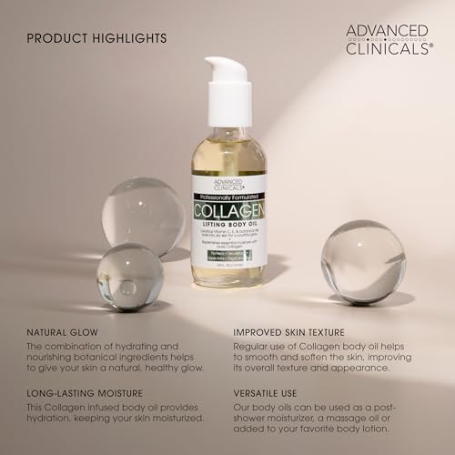 Collagen Peptides Firming Body Lotion Face Cream + Collagen Body Oil Moisturizer 2PC Skin Care Set For Women & Men (Collagen Peptides Cream + Body Oil Set / 2 Piece Set)