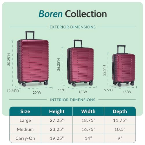 Boren Expandable Hardside Rugged Travel Luggage with 8 Spinner Wheels (Checked-Medium 26-Inch, No USB Port / Metallic Red)