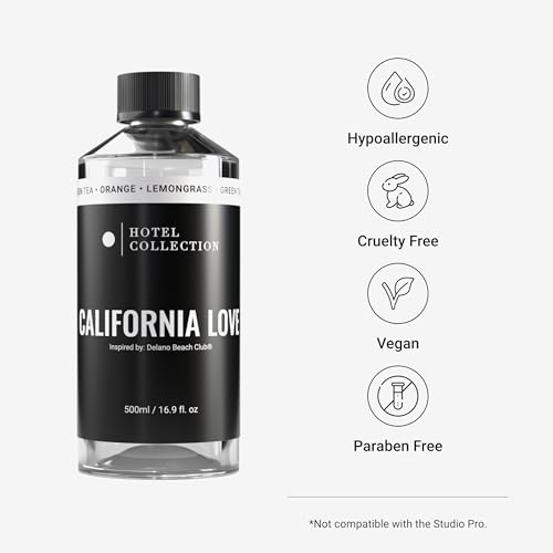 Hotel Collection (16.9 Fl Oz)