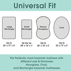 Stretch Fitted Bassinet Sheet Set BROLEX 2 Pack Cradle Sheets for Bassinet Pad (Jungle Animals / 32x16 Inch)