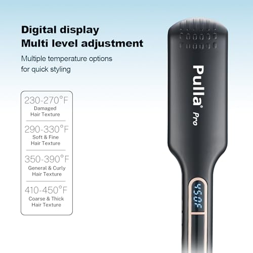 Hair Straightener (2 Inch Infrared Hair Straightener)