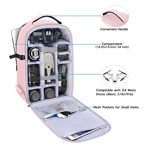 Camera Backpack (Pink)