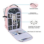 Camera Backpack (Pink)