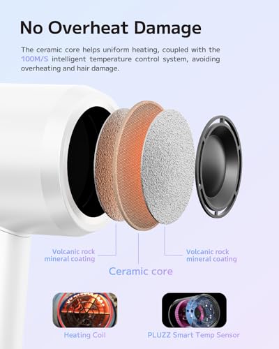Hair Dryer Ionic High (White)