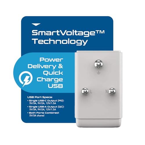 South Africa Travel 2 Pack Plug Adapter QC 3.0 & PD (white gray)