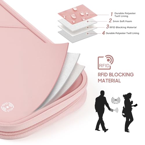 Travel Passport Wallets (Pink)