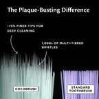 Cocobrush Ultra Soft Toothbrush by Cocolab (Rainbow Set / 1 Count (Pack of 4))