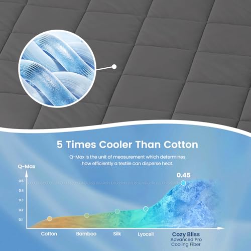 Cooling Blanket for Hot Sleepers King Size (Charcoal Grey / King (108" x 90"))