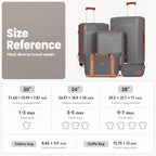 Luggage Sets 5 Piece (Grey / 5 Piece Sets (21/25/29/Db/Tb))