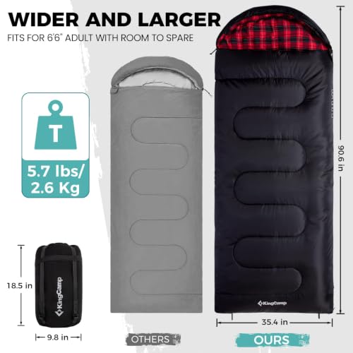 Sleeping Bag for Adults (SATIN BLACK / Left Zip)