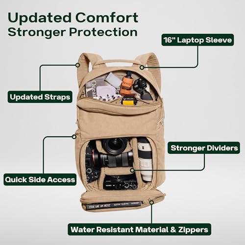 Jumper Compact Camera Backpack 2026 Edition (Desert Sand / 18L)