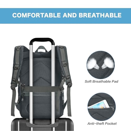 Camera Backpack (Gray)
