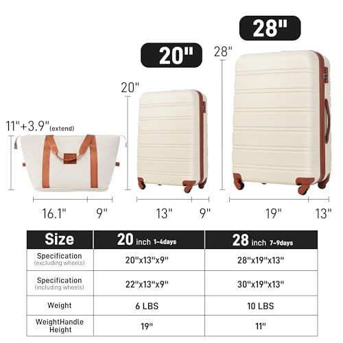 Luggage sets of 2 Piece (3-Piece Set(20+28IN+Bag) / White and Brown)