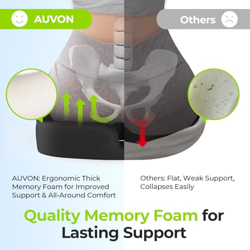 Ergonomic Donut Pillow Seat Cushion for Hemorrhoid & Tailbone Pain Relief