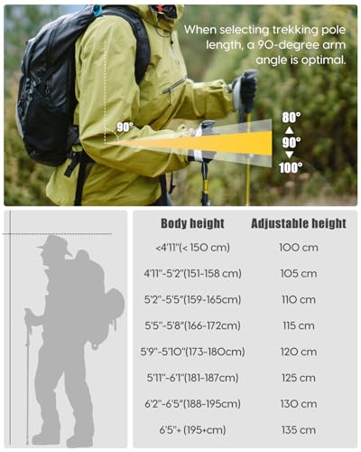 Hiking Poles 7075 Aluminum Tri (Yellow (43.31''-51.18''))