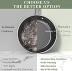 9pc Cookware Set Healthy Duralon Blue Ceramic Nonstick Coated (9 Piece Cookware Set / Cool Gray)