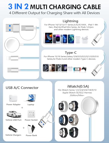 1Pack Travel Essentials for Apple Watch Charger (Blue / 1Pack-4FT)