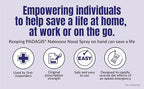 Naloxone HCI Nasal Spray