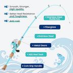 Kids Fishing Pole (Mint Blue)