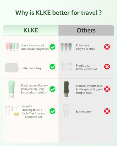 16 Piece Silicone Travel Bottles Set (Green-16PCS)