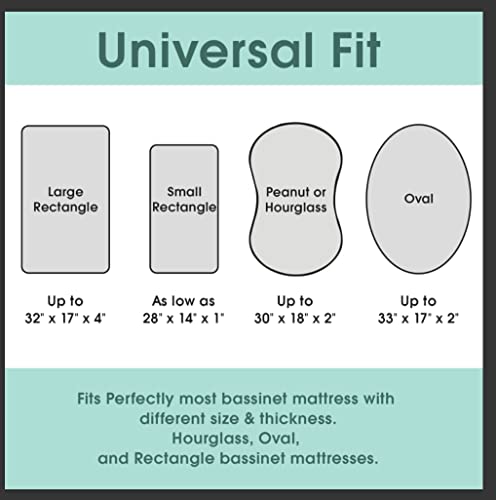 Stretch Fitted Bassinet Sheet Set BROLEX 2 Pack Cradle Sheets for Bassinet Pad (Elephant Whale / 32x16 Inch)
