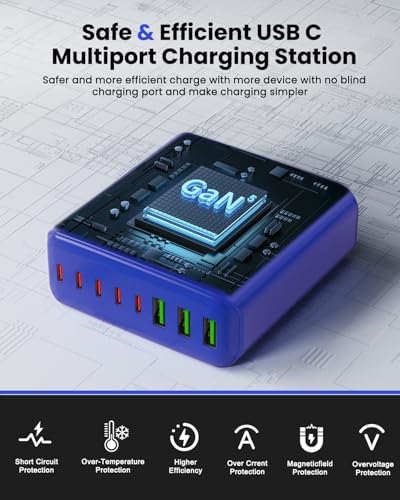 500W USB C Charger Block (BLUE)