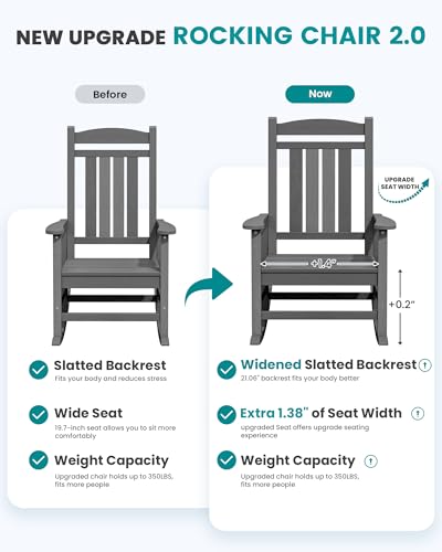 Rocking Chair Outdoor (Block Tone Gray / 1 Pack)
