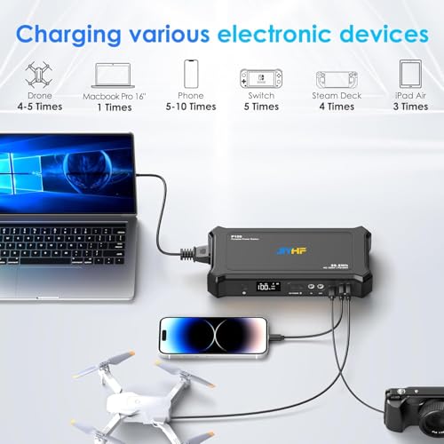Portable Power Station with AC Outlet (P100 Gray)