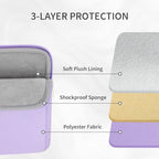 RAINYEAR 13.3 Inch Laptop Sleeve Padded Case Cover with Pocket (13.3-14 inch / Purple)
