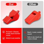 50 Pack Emergency Whistles with Lanyard Red Safety Whistle for Lifeguard Outdoor Emergency Camping Hiking Boating Loud Signaling Whistles