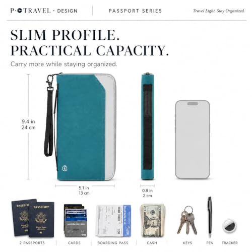 Family Passport Holder for 6 (New blue)