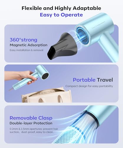 High Speed Ionic Hair Dryer (Lake Blue)