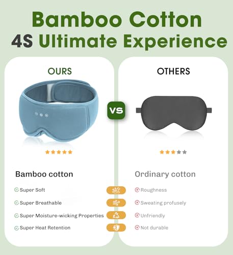 Sleep Mask with Bluetooth Headphones (Blue)