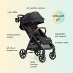 Nutmeg Compact Lightweight Travel Stroller (Thunder)