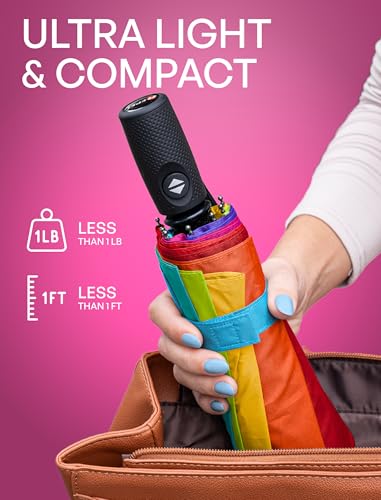 Repel Windproof Travel Umbrella (11. Rainbow / Standard)