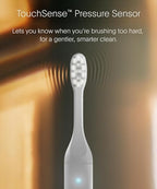 Pro Sonic Electric Toothbrush (Sea Mist)