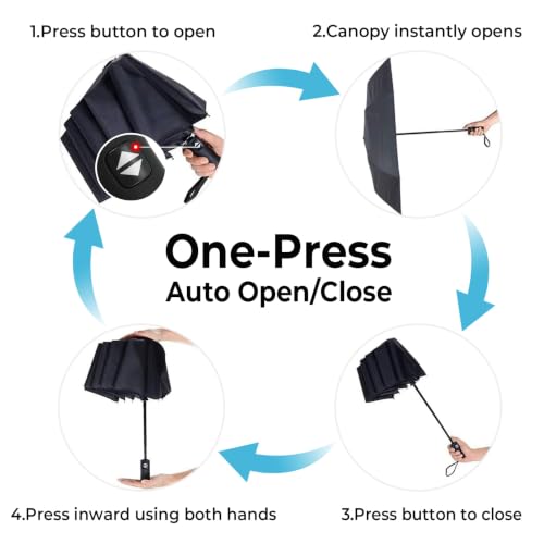 Compact Travel Umbrella (Starry sky (Auto))